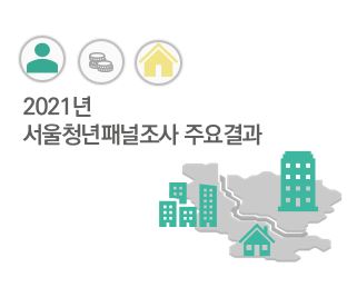 2021년 서울청년패널조사 주요결과